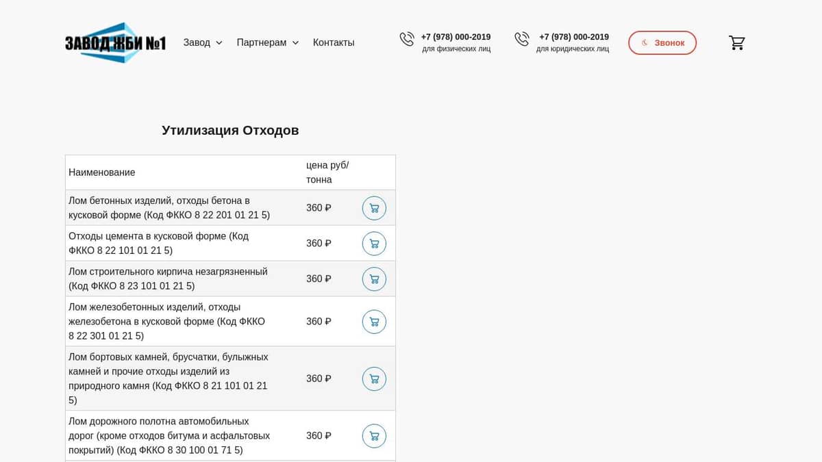 Отходы при производстве цемента фкко